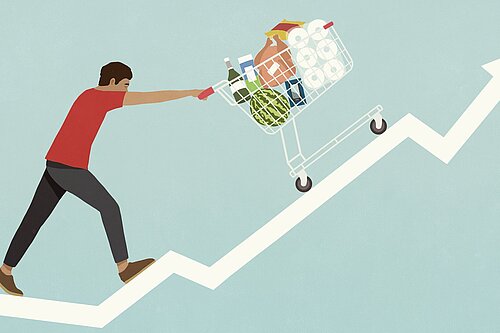 Cost of living